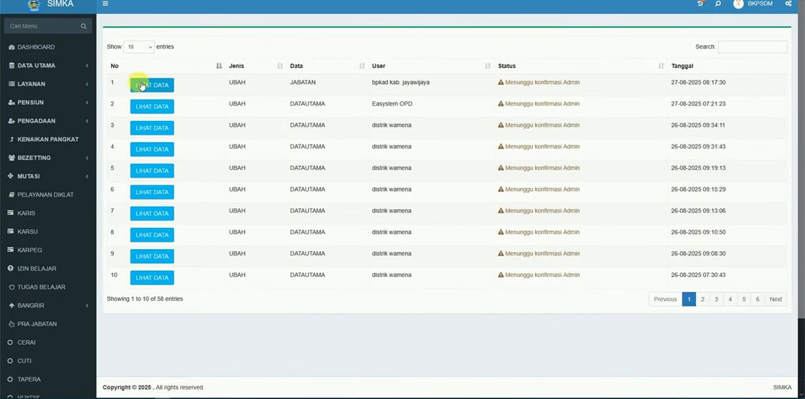 Log aktivitas perubahan data kepegawaian untuk kebutuhan audit